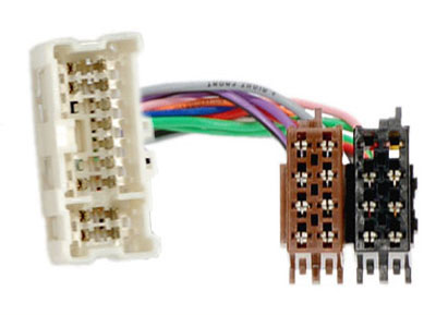 RTA 004.271-0 Véhicule-câble adaptateur spécifique