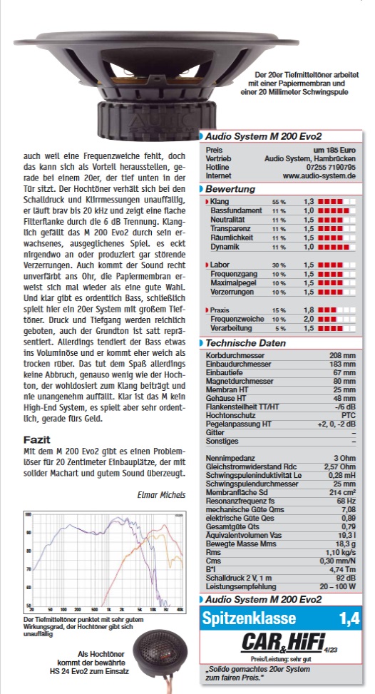 Audio System M 200 Evo 2 2-Wege 20cm HIGH EFFICIENT Compo Lautsprecher System